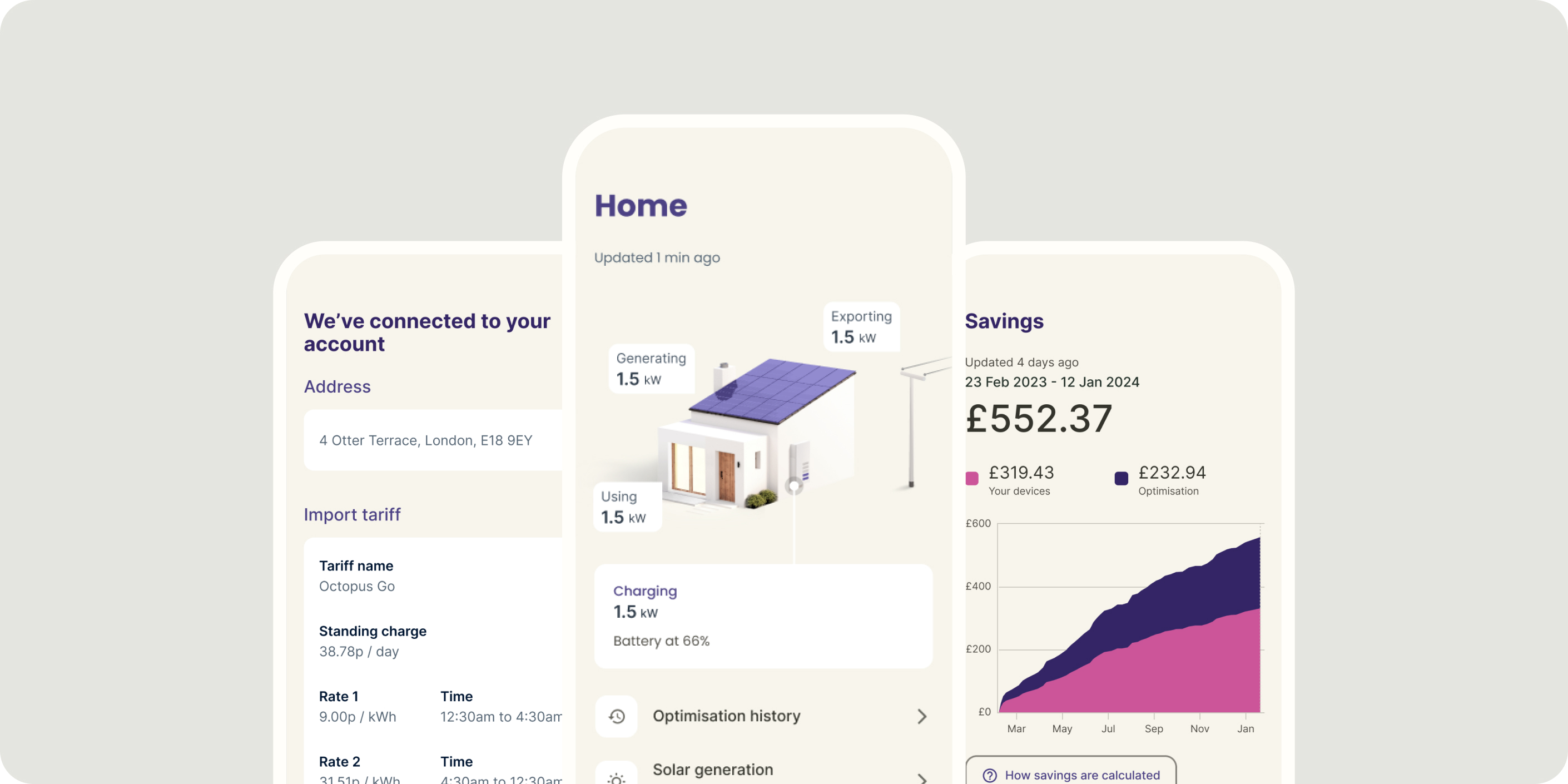 66c4d7c4a454df2c002a526b_662fb8130f6038e50a6a35bf_screens