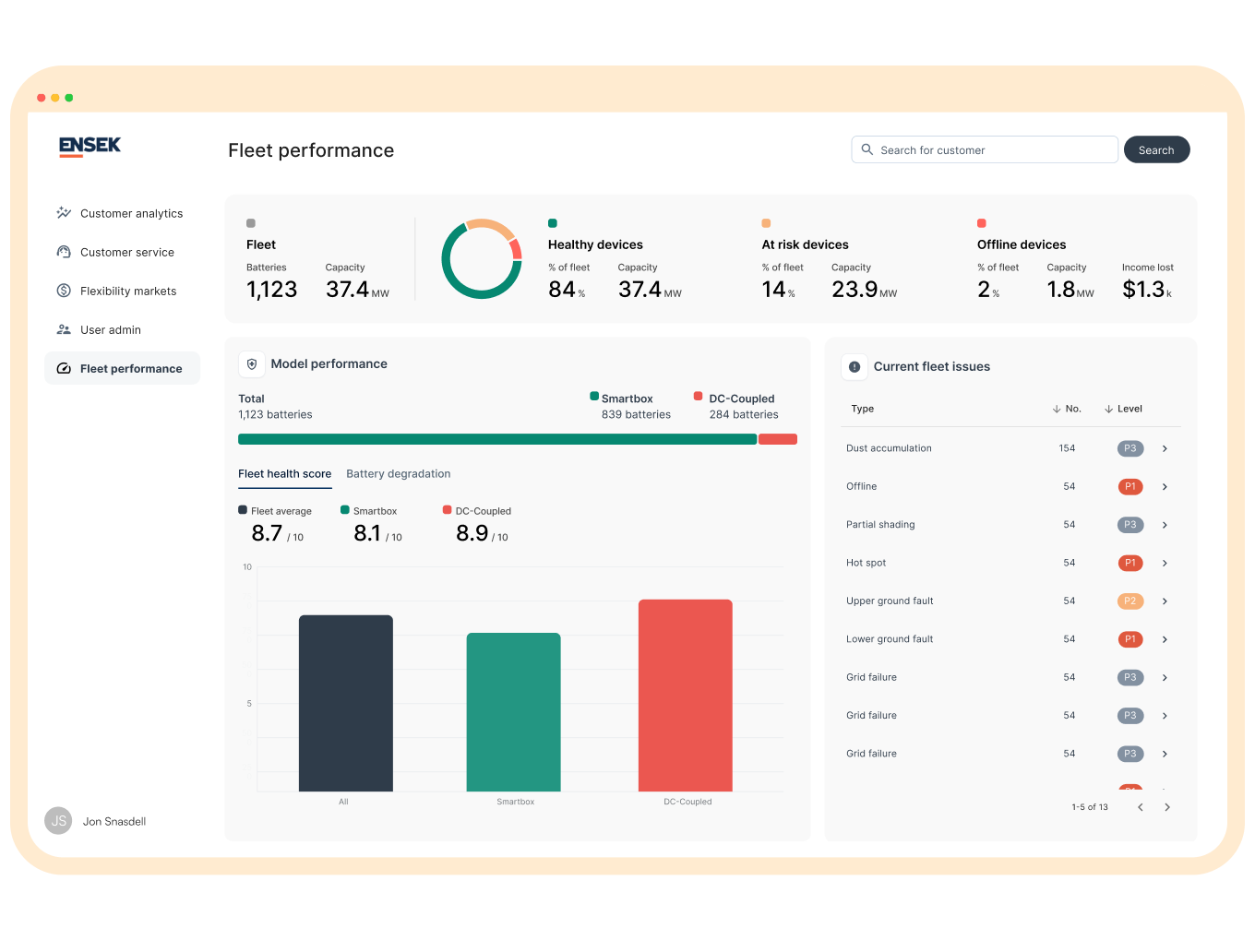 Proactive Fleet Health (ENSEK branded)
