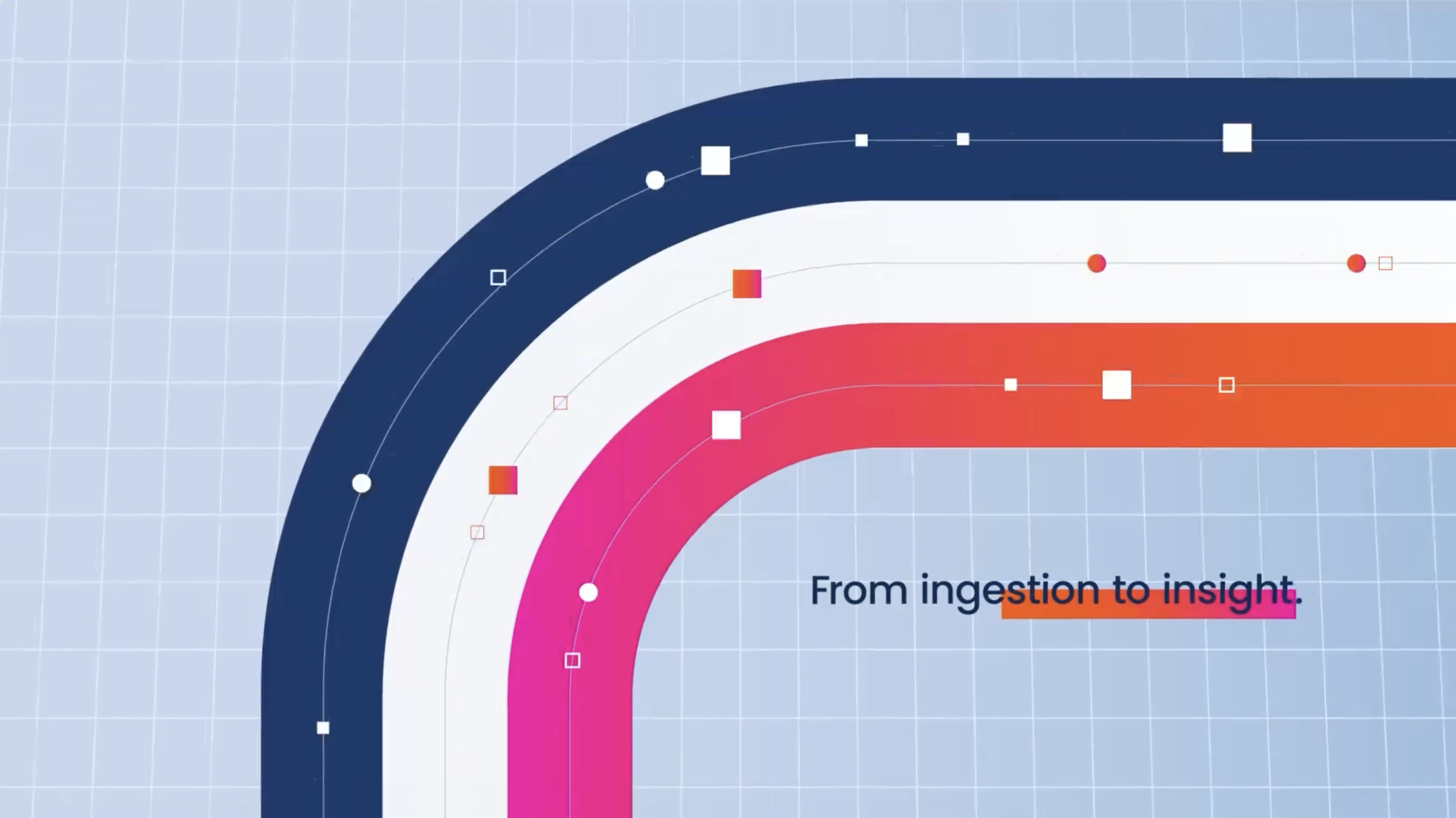 Connected Data Pipelines