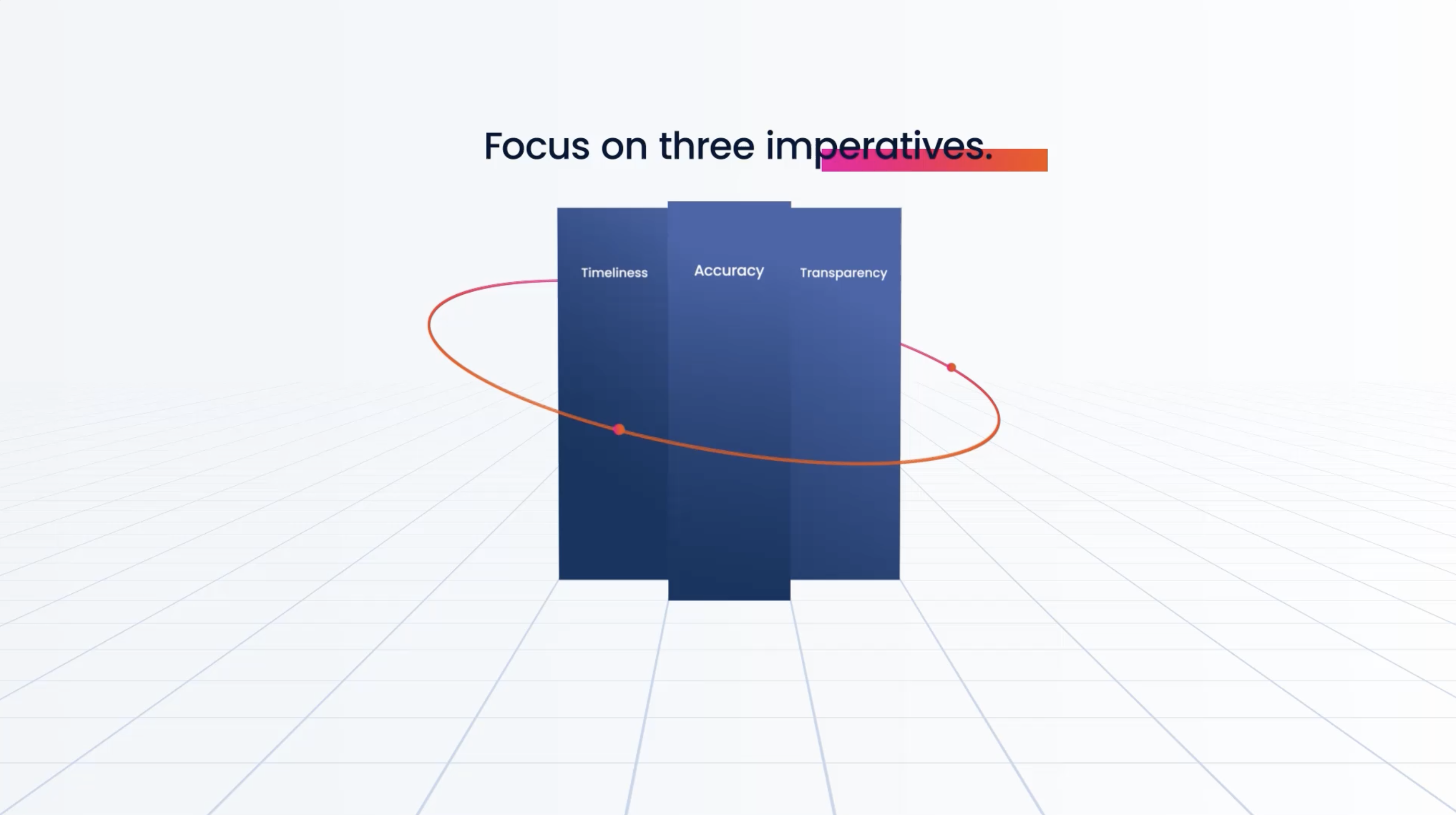 Audit-Ready Gross Margin Reporting
